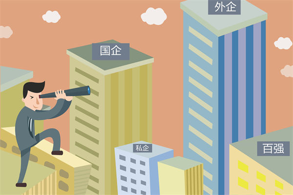 員工頻繁跳槽，問題出在哪？薪酬管理的深層剖析！
